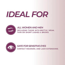 Load image into Gallery viewer, Product description card for eye care solution, ideal for all women and men with thin or short lashes, safe for contact wearers and lash extensions.