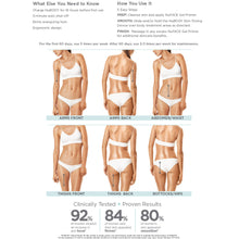 Load image into Gallery viewer, NuBody with body parts that can be worked on