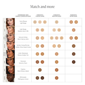 Jane Iredale  PureMatch Liquid Concealer